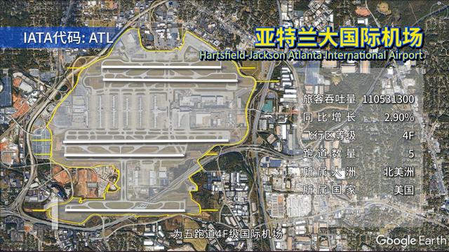 世界最大的卫星机场排名,地球最大的国际机场