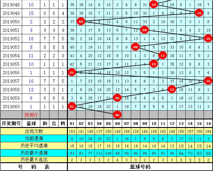 <html>
<head><title>502BadGateway</title></head>
<body>
<center><h1>502BadGateway</h1></center>
<hr><center>nginx</center>
</body>
</html>
<!--apaddingtodisableMSIEandChromefriendlyerrorpage-->
<!--apaddingtodisableMSIEandChromefriendlyerrorpage-->
<!--apaddingtodisableMSIEandChromefriendlyerrorpage-->
<!--apaddingtodisableMSIEandChromefriendlyerrorpage-->
<!--apaddingtodisableMSIEandChromefriendlyerrorpage-->
<!--apaddingtodisableMSIEandChromefriendlyerrorpage-->
