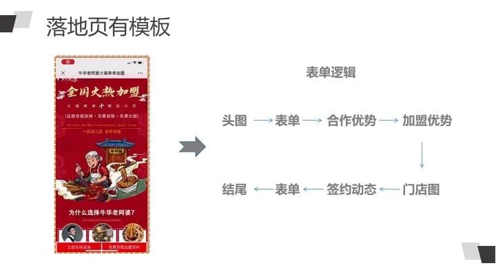 uc头条合集封面如何制作,uc头条推广价格