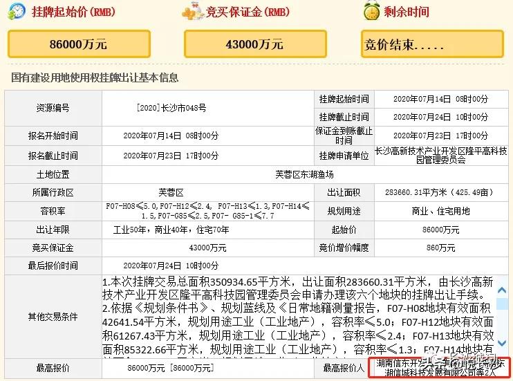 世界五百强企业房地产,世界500强企业开发楼盘