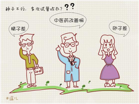 漫漫求子路介入助好孕,漫漫求子路中医