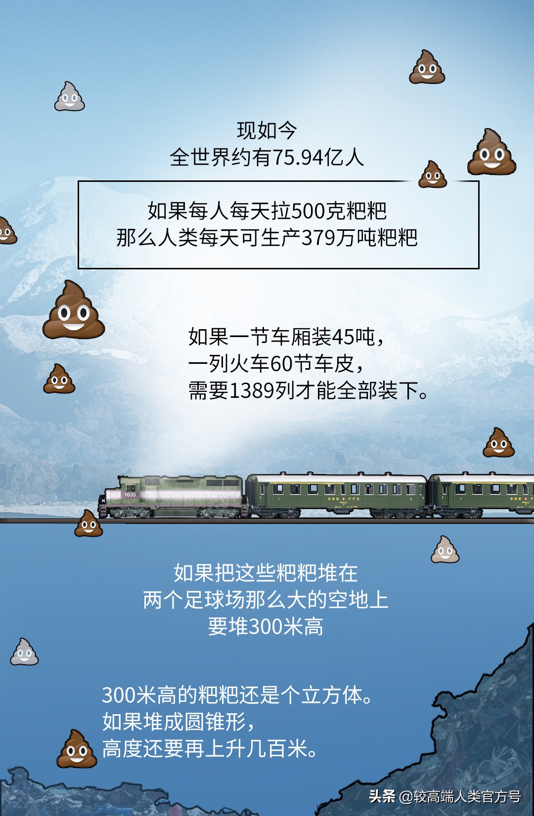 人类拉的屎最后去了哪里,人类拉的屎去哪了