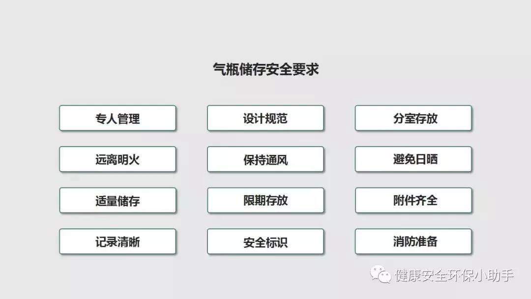 气瓶使用安全培训25页,气瓶使用安全管理规范培训ppt