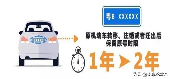 车管所牌照互换是什么流程,车辆号牌互换需要开车去车管所吗