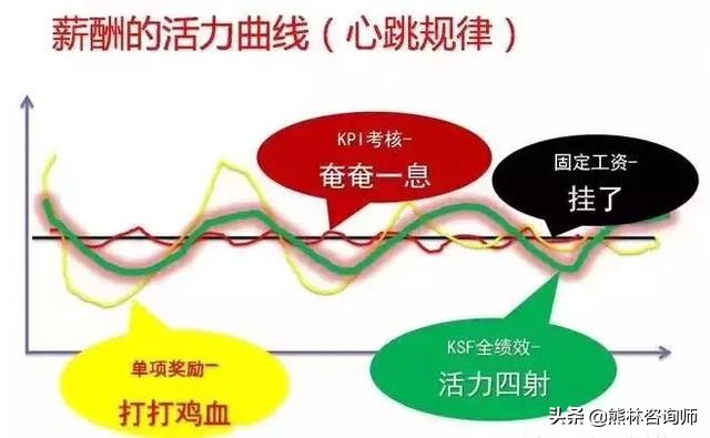 一个制造业老板的哭诉:开厂10年,终于选择了关闭!(很现实)