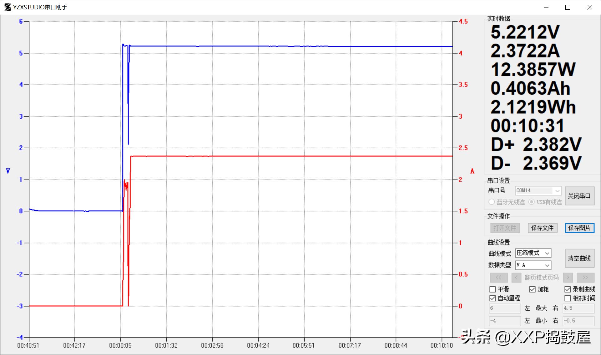 苹果数据线zendure,苹果数据线怎么选快充