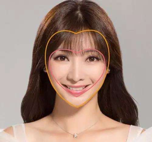 如何才能拥有一个适合自己的发型,如何找到自己适合的发型风格