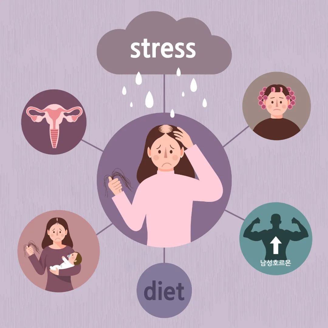 到底是什么原因造成了脱发，为什么头发越来越软