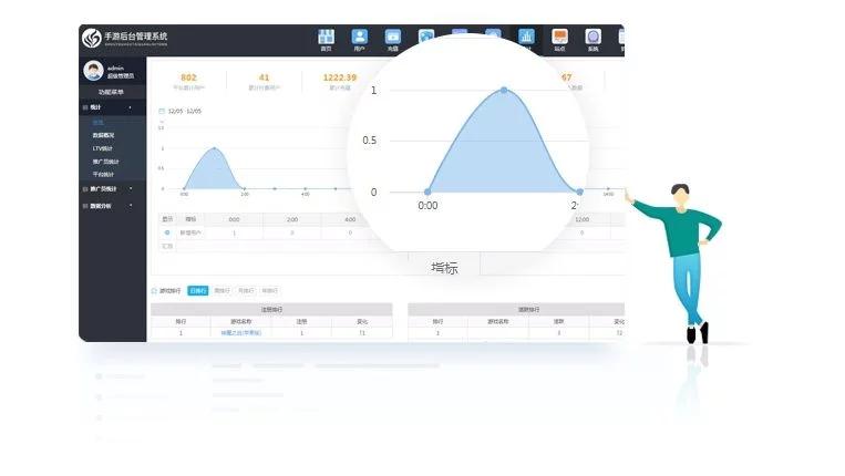 手游推广合作平台cps,cps推广赚钱吗