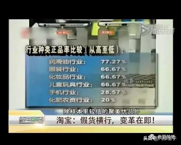 师傅，帮我装下，我在网上买的比你们的便宜几千块