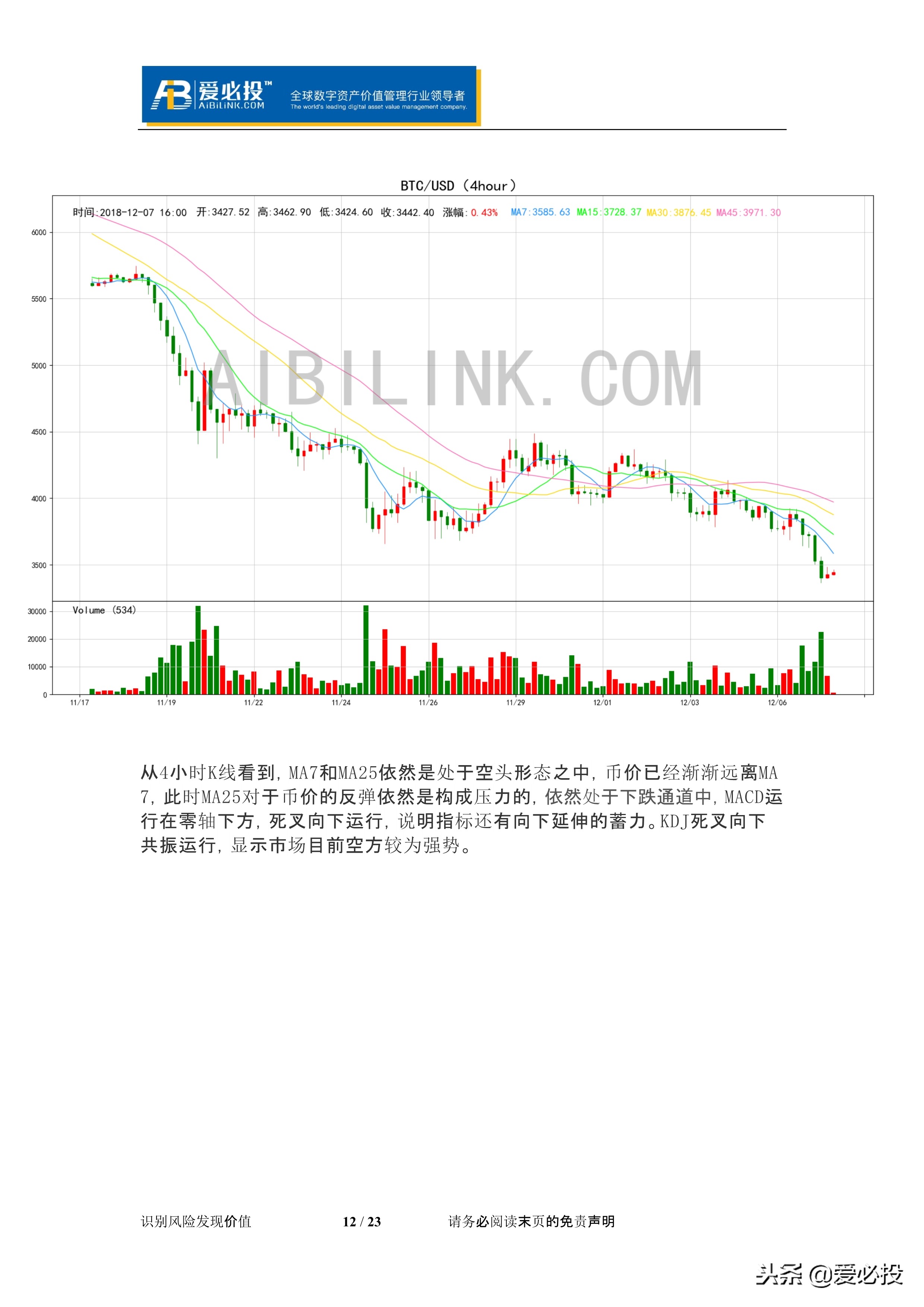币价最新行情解析,币莱