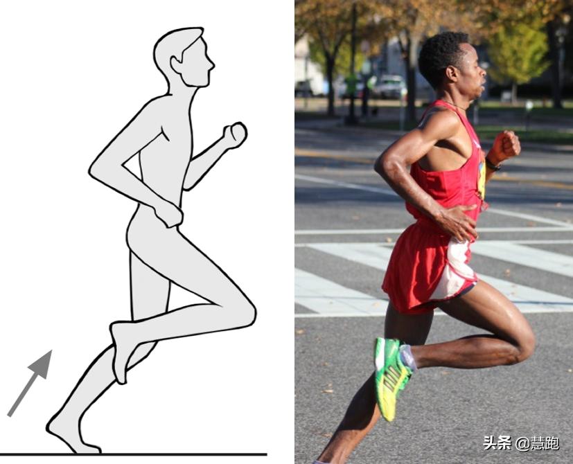 跑姿好难学,关于跑姿训练常见的13个问题