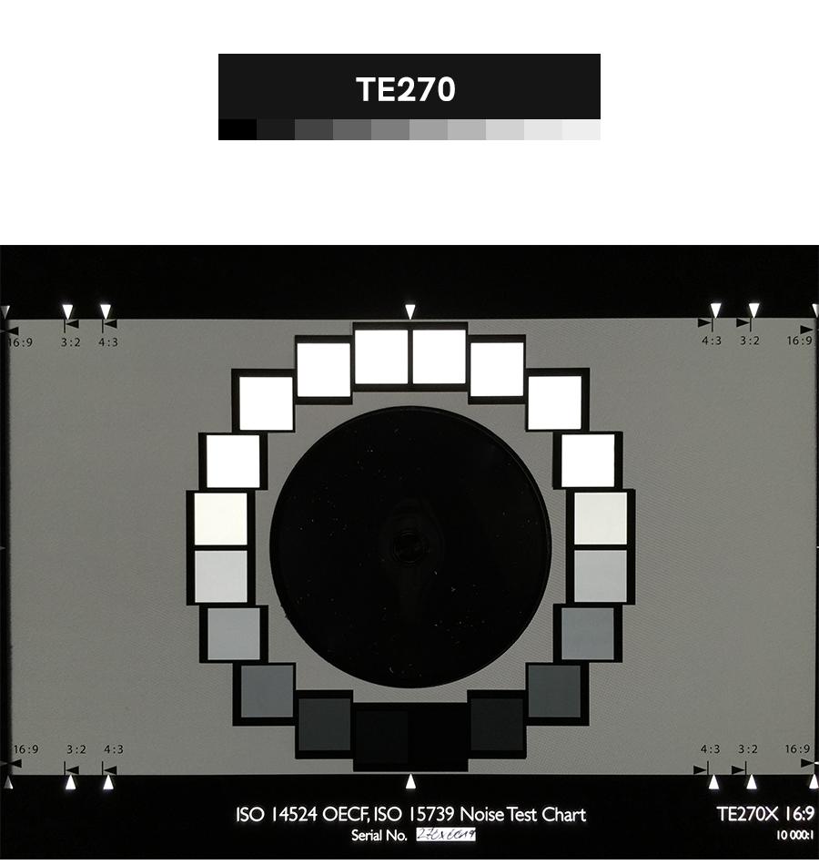 手机拍照测评哪个更靠谱权威,2022手机拍照横评