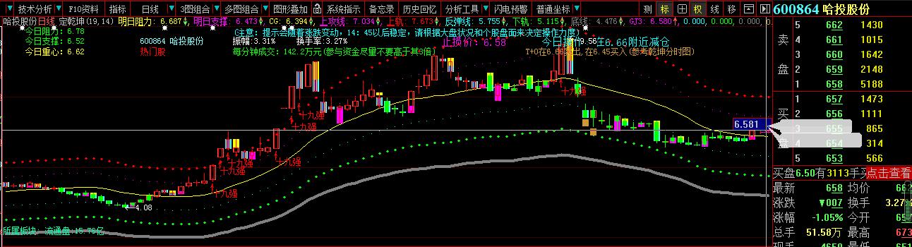 生活垃圾概念次新股,生活垃圾治理概念股