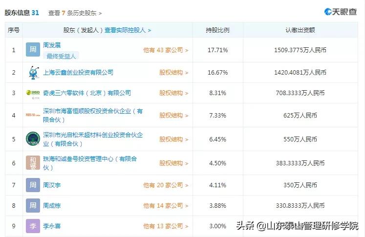 上市公司老板疑因内斗,上市公司内斗董事长