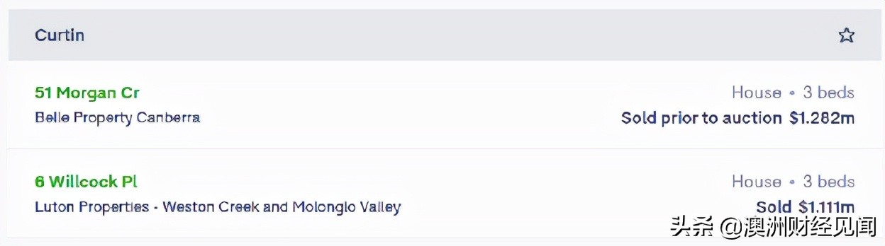 澳洲地产现状视频,澳洲房产投资衰退