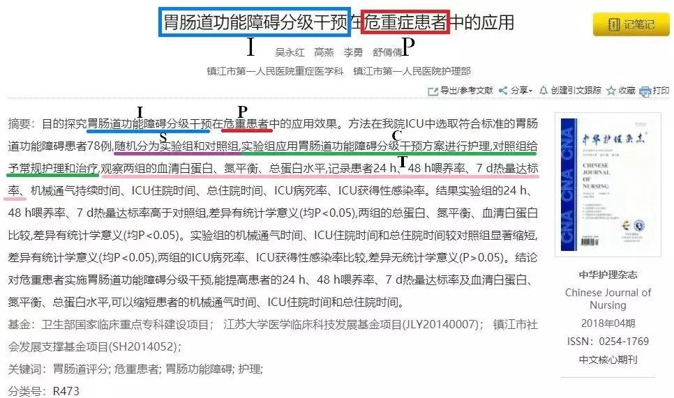 最简单的护理论文选题题目,护理科研选题方法ppt