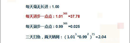 三个维度对复利的思考,世界运行的底层逻辑