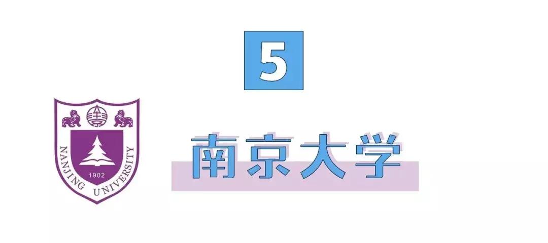 中国最好的大学食堂排名,南京高校餐厅哪家好