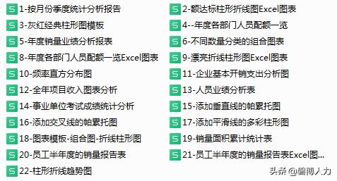 excel各种图表模板,完整excel图表模板