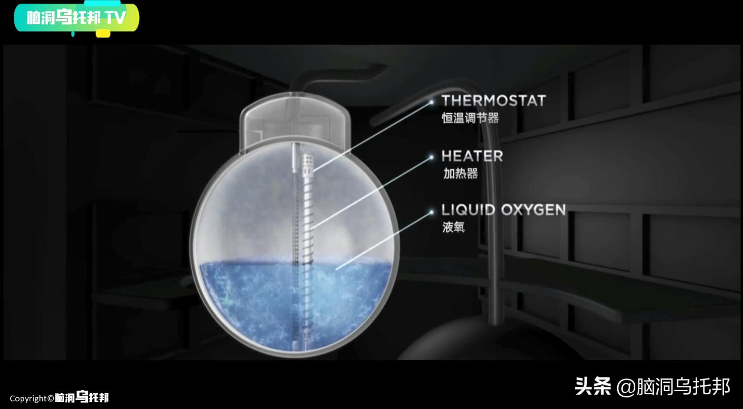 阿波罗登月飞船爆炸事故,阿波罗13号返回地球片段视频