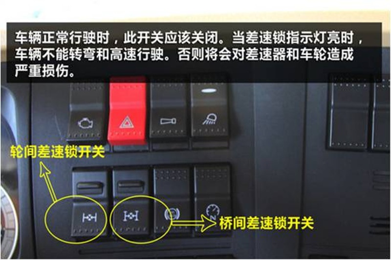 罐车八挡怎么开,罐车高低速挡怎么切换