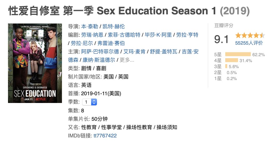 性不可耻|学生仔那些羞羞的小困惑该怎么办？