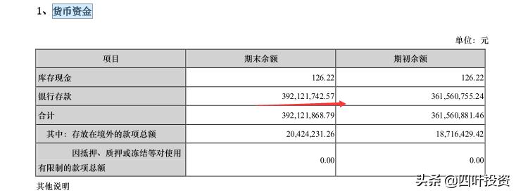 艾德生物股,艾德生物属于科技股吗
