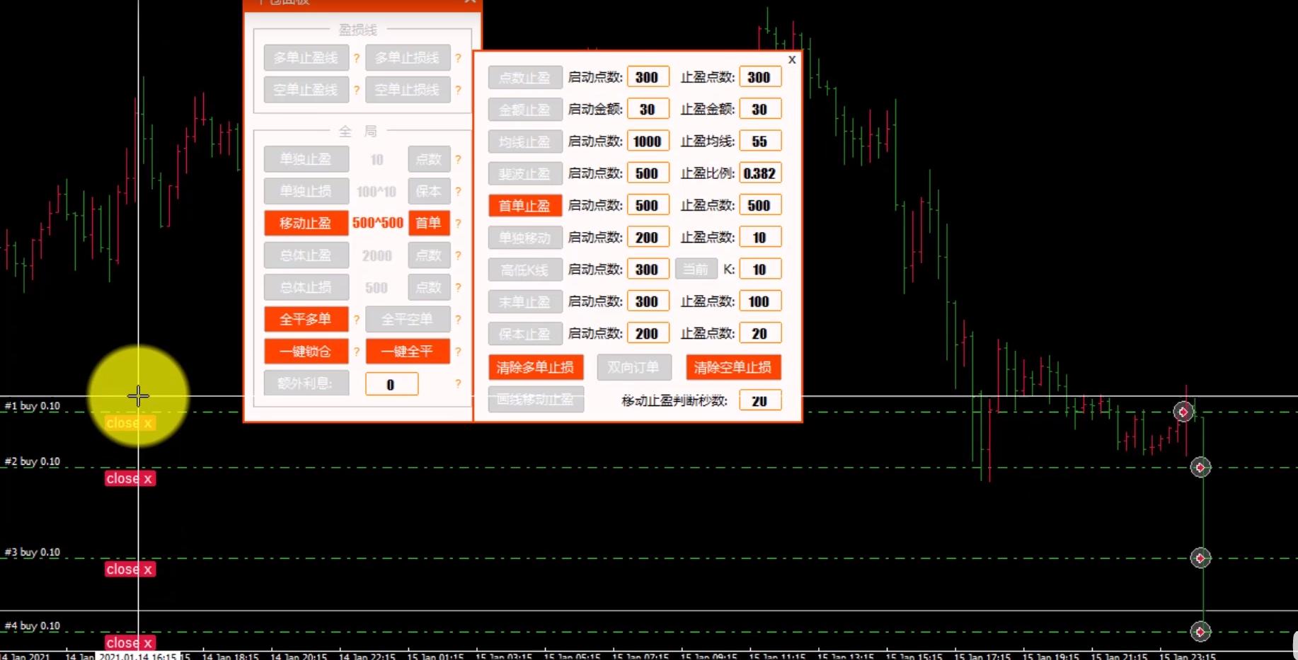 移动止损止盈指标公式,止盈和移动止盈