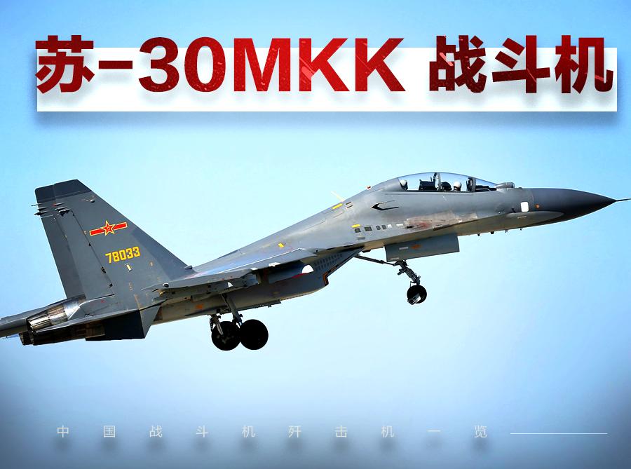 各代歼击机区别,中国现役各式战斗机型号和数量