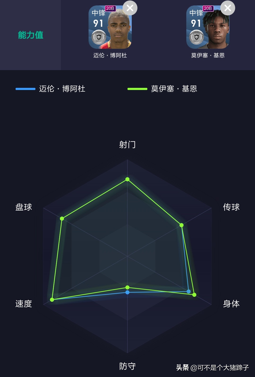 实况高光罗德里戈,罗德里戈右边锋实况足球