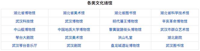 湖北省武汉市房价,湖北省武汉市有几个区