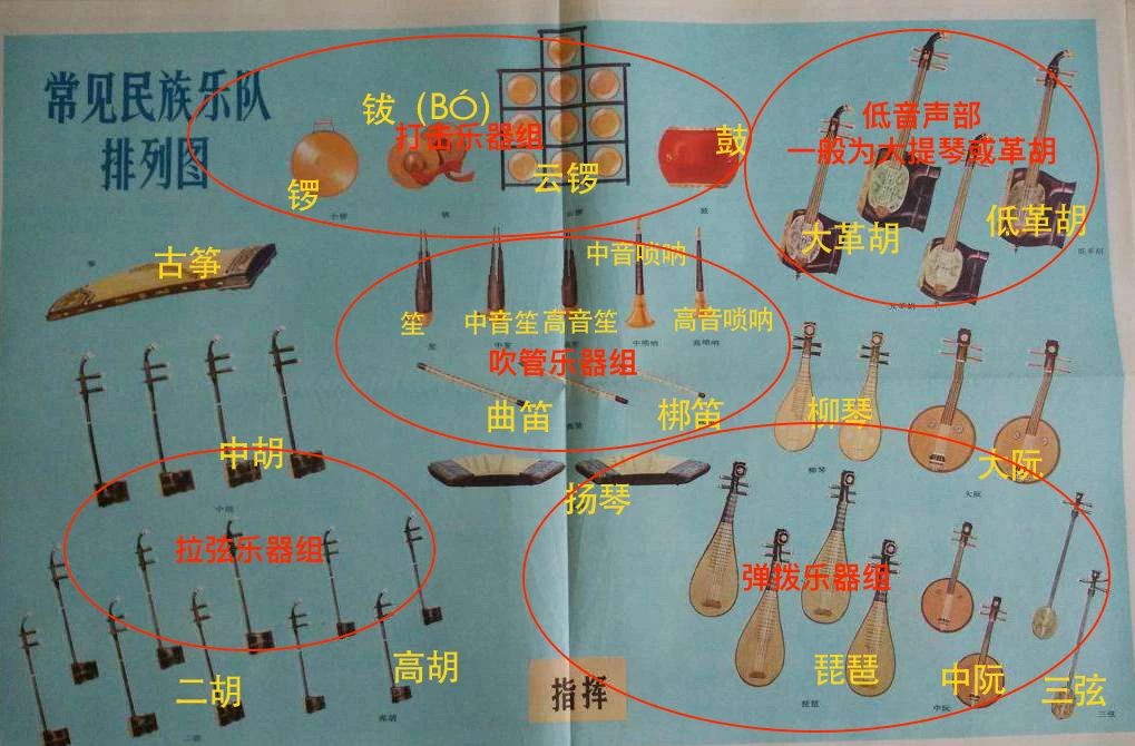 听一场新年的演唱会,听一场音乐会有什么感觉