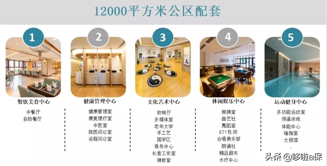 高端养老社区哪家好，泰康、恒大、太平等6家保险公司大比拼