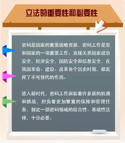 一串数字怎么破解,破译一串数字