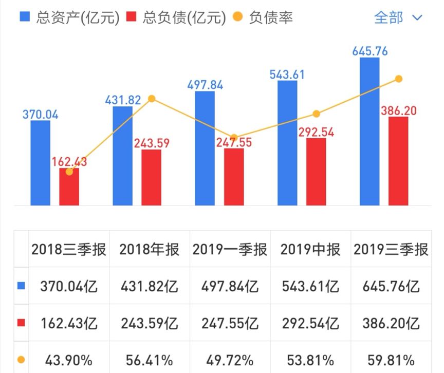 拼多多每年都亏损靠什么盈利,拼多多100亿补贴iphone靠谱不