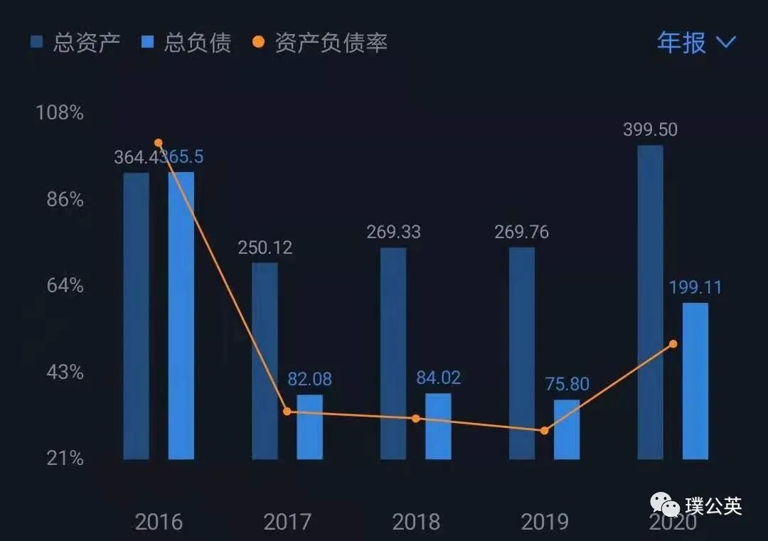 重庆钢铁重组获批,重庆钢铁重整重组