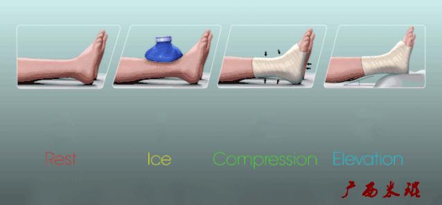 跑步时握紧拳头对身体有什么好处,跑步的时候去不去要握紧拳头