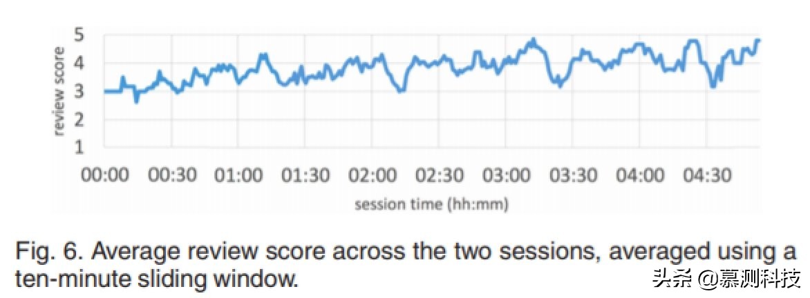 微任务平台靠谱,微任务操作流程