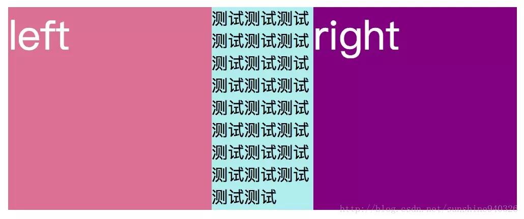 css布局详细图解,css布局教学设计如何撰写