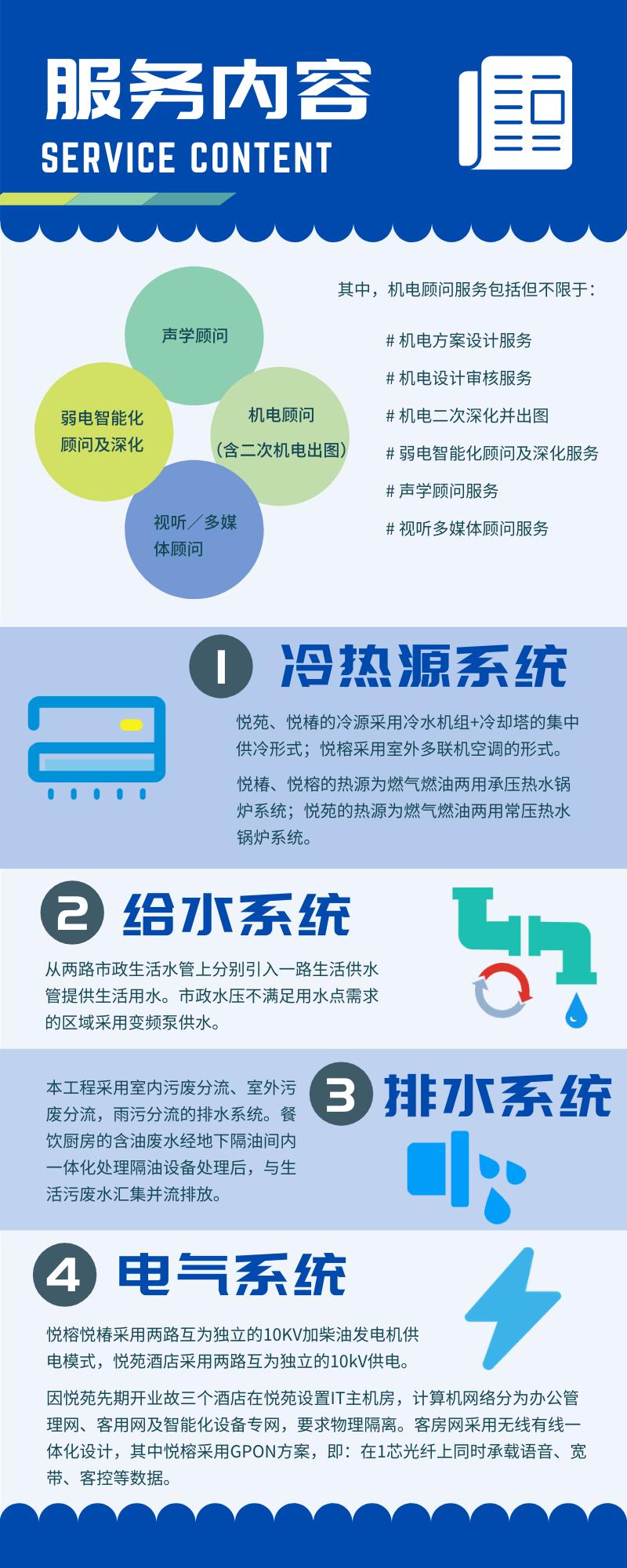 MEPM新作|匠心铸造品质生活—衢州鹿鸣半岛酒店