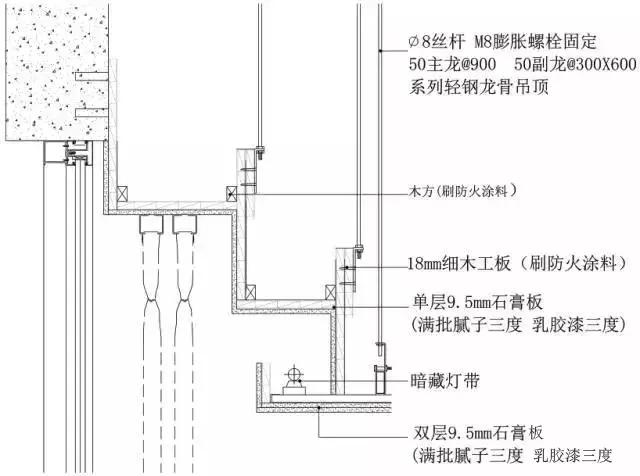 吊顶施工现场工艺与材料,集成吊顶施工图节点