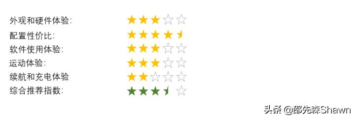 小米儿童手表5x评测视频,小米手表和苹果手表对比评测