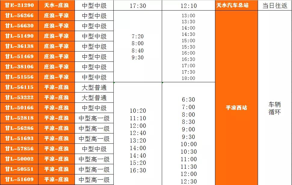 兰州至平凉客运时刻表,庄浪平凉客运时刻表