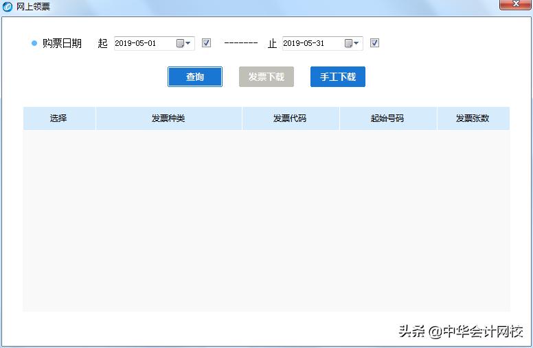 会计必须注意的6大发票问题,跨年发票怎么提前做账