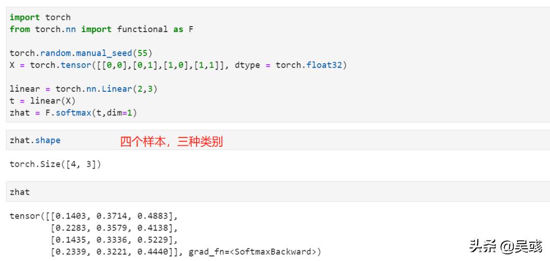 从基础理论角度详细归纳神经网络,神经网络的入门与实践