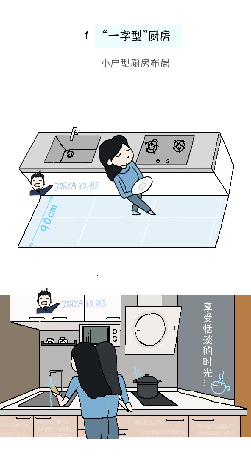 定制你的专属厨房,装修厨房橱柜定制