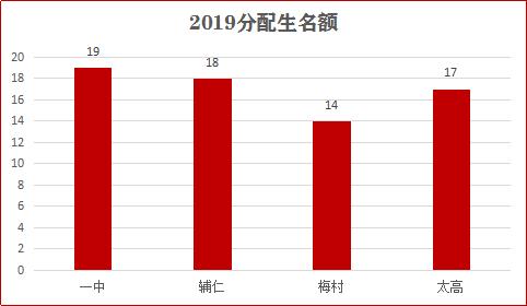 100%摇号民办校应对措施,摇号民办学校未来发展