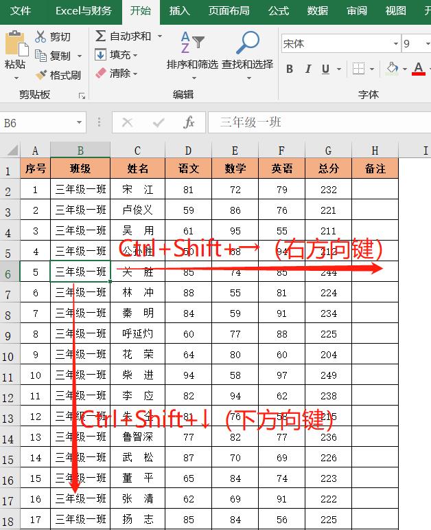不要羡慕同事的工作效率，学会鼠标双击的技巧，你也会是羡慕对象