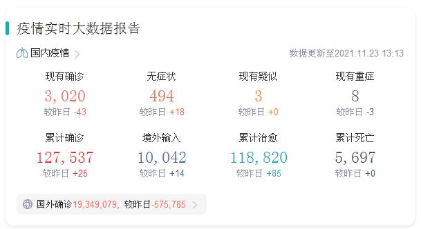 疫情之下,如果你没看过《急诊科医生》,建议你看看